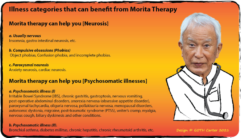 illnesses that can benefit from morita therapy illustration in phobia power book